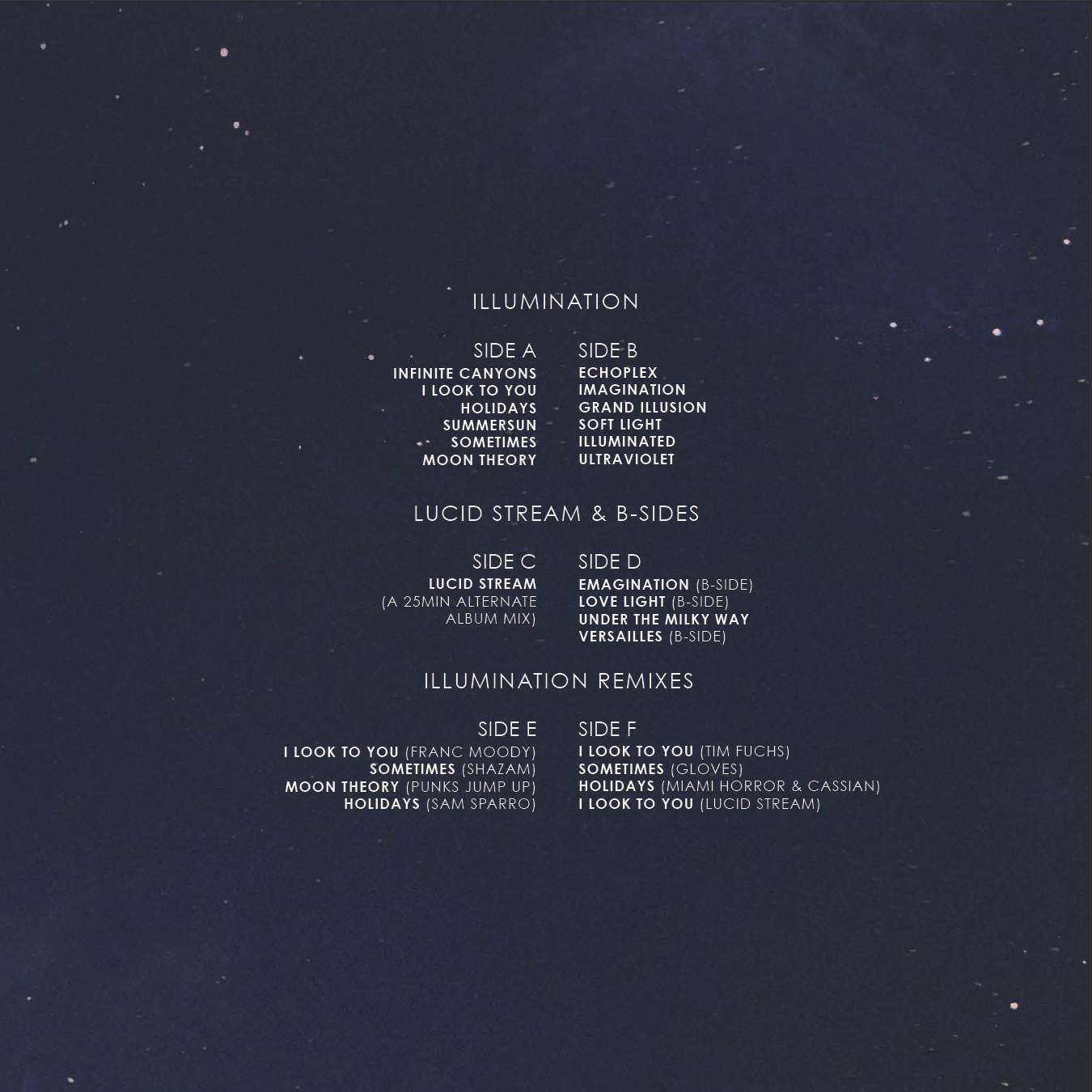 Illumination - 10 Year Anniversary - Triple Vinyl Edition